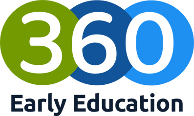 360 Early Education